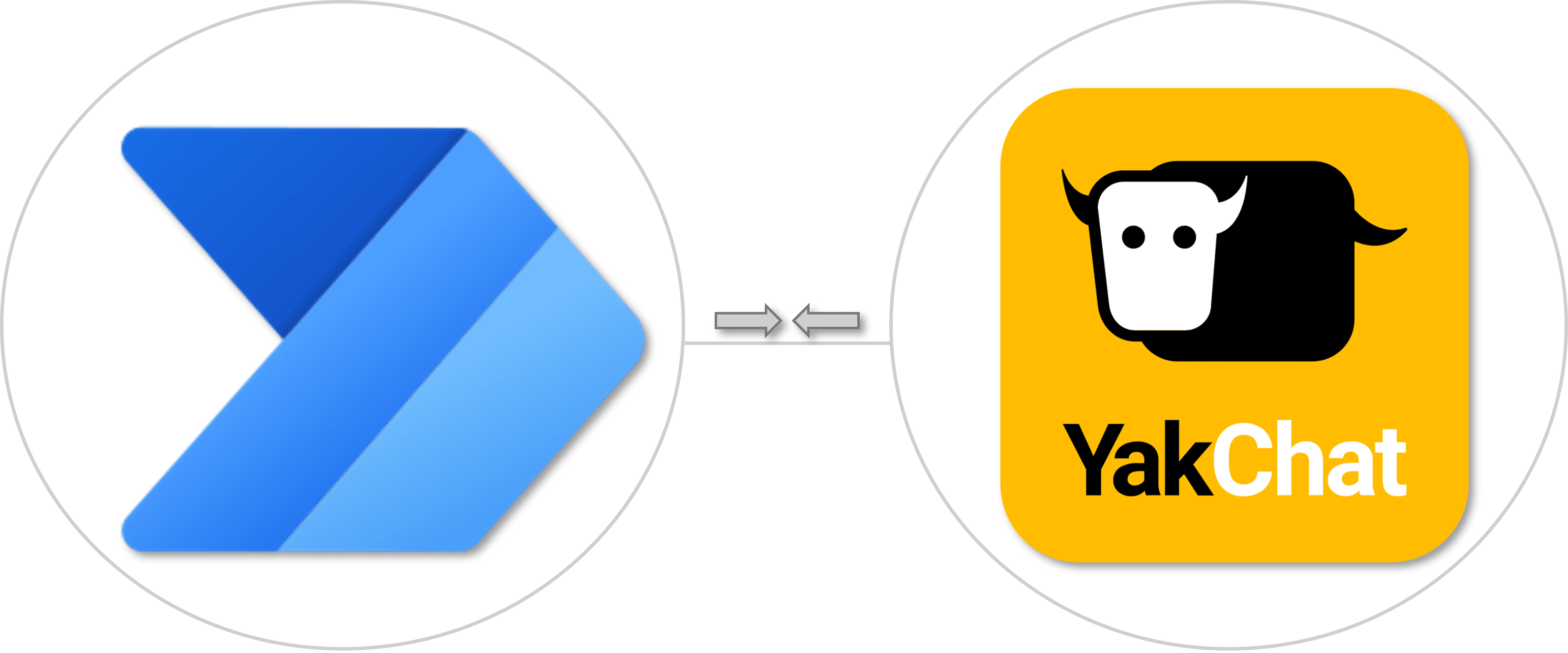 YakChat connector and Power Automate