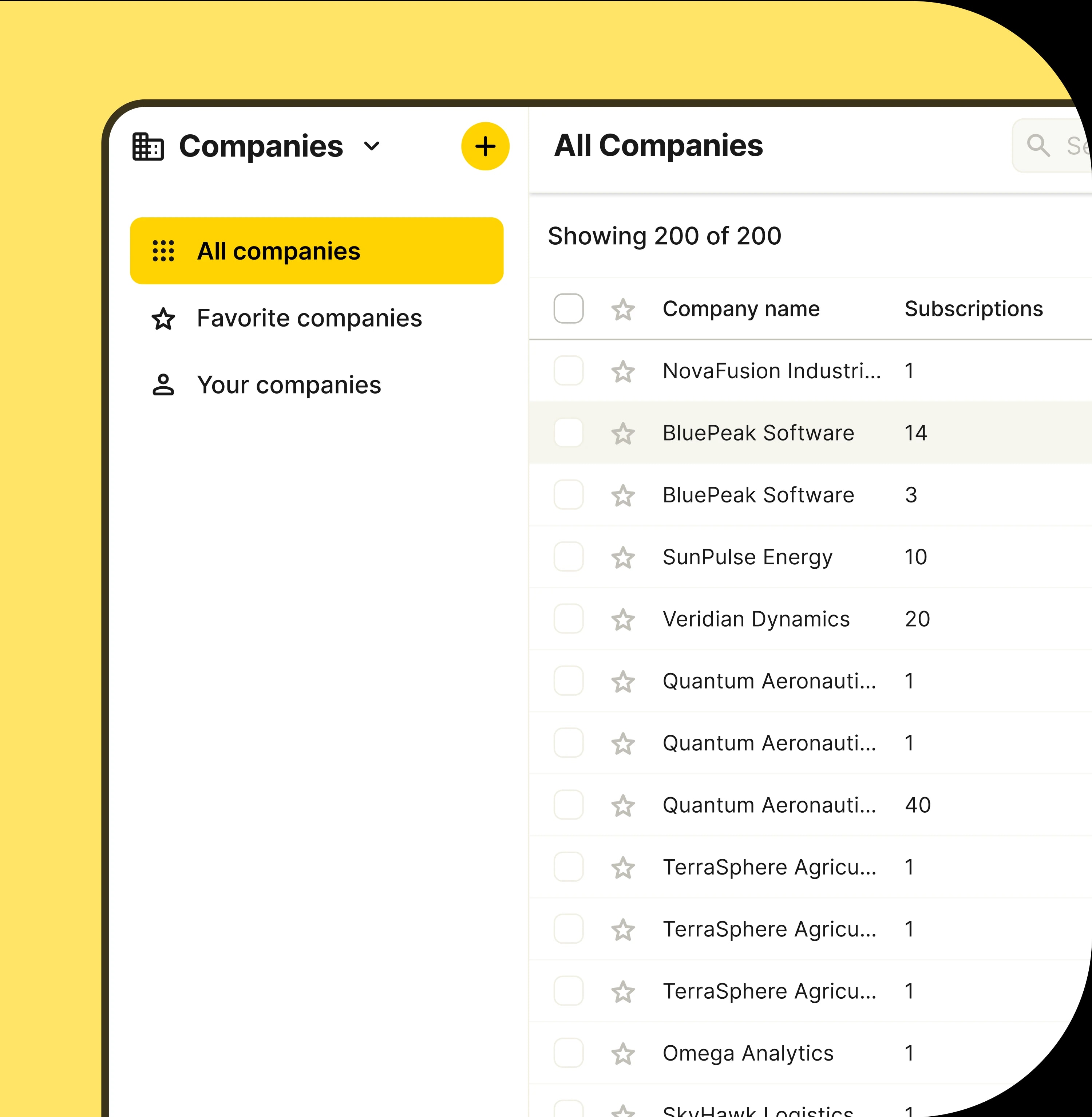 YakChat company dashboard in the admin portal