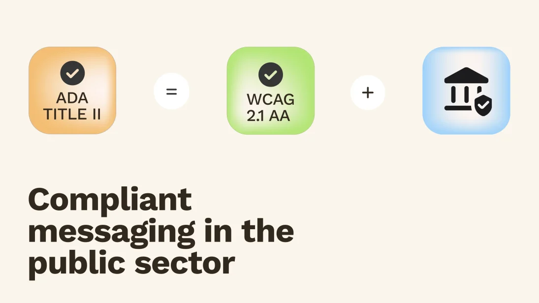 Three icons with text: ADA TITLE II equals WCAG 2.1 AA plus a government building icon. Below, bold text reads: Compliant messaging in the public sector—what is WCAG 2.1 Level AA? Discover its role in accessibility standards.
