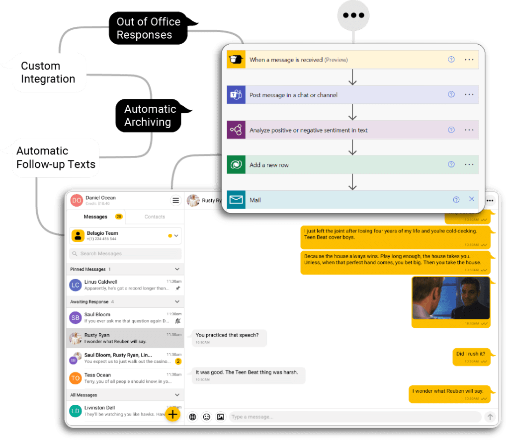 How to automate SMS